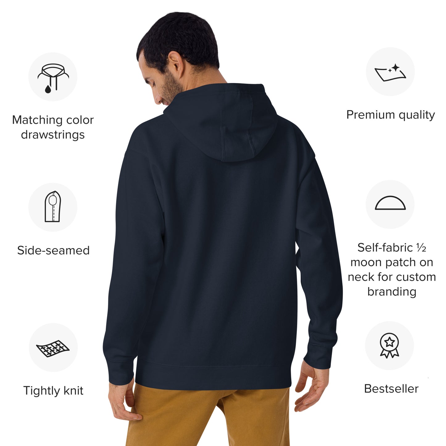 Man wearing a navy blue hoodie with product features listed on the left.